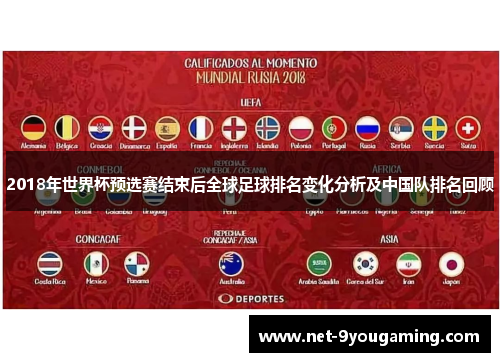 2018年世界杯预选赛结束后全球足球排名变化分析及中国队排名回顾