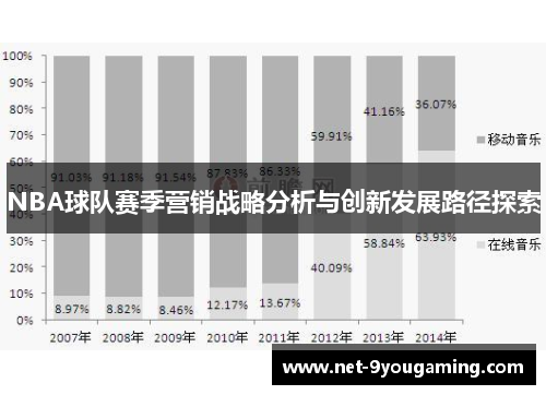 NBA球队赛季营销战略分析与创新发展路径探索