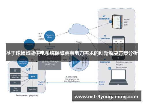基于球场智能供电系统保障赛事电力需求的创新解决方案分析