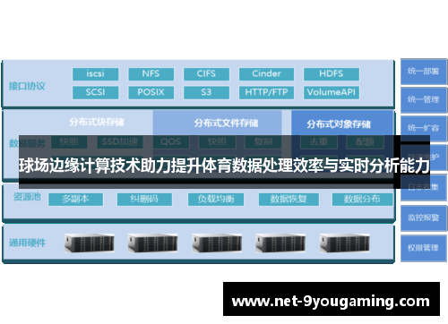 球场边缘计算技术助力提升体育数据处理效率与实时分析能力