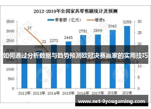 如何通过分析数据与趋势预测欧冠决赛赢家的实用技巧