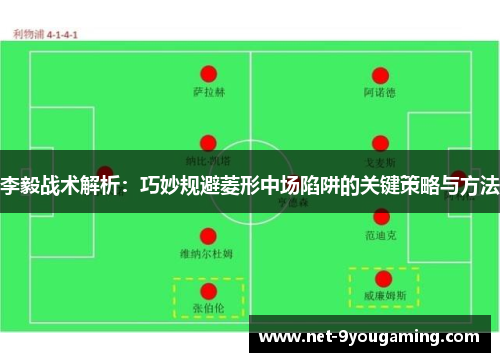 李毅战术解析：巧妙规避菱形中场陷阱的关键策略与方法