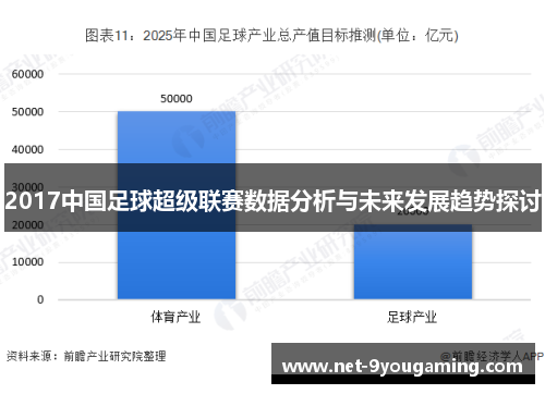 2017中国足球超级联赛数据分析与未来发展趋势探讨