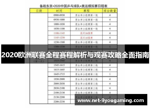 2020欧洲联赛全程赛程解析与观赛攻略全面指南