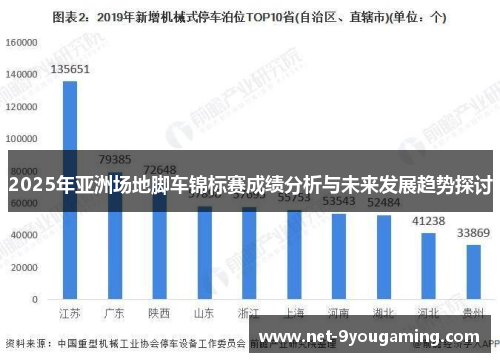 2025年亚洲场地脚车锦标赛成绩分析与未来发展趋势探讨