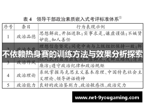 不依赖热身赛的训练方法与效果分析探索