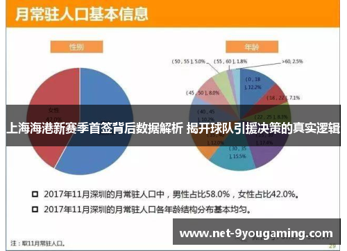 上海海港新赛季首签背后数据解析 揭开球队引援决策的真实逻辑