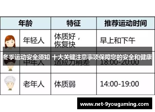冬季运动安全须知 十大关键注意事项保障您的安全和健康