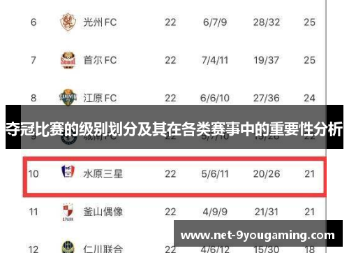 夺冠比赛的级别划分及其在各类赛事中的重要性分析