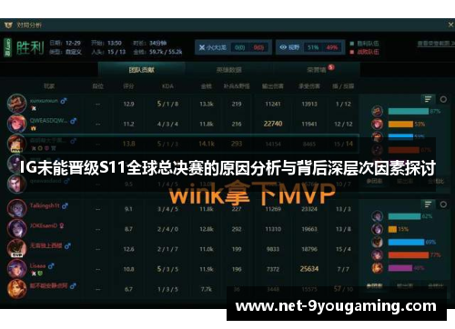 IG未能晋级S11全球总决赛的原因分析与背后深层次因素探讨
