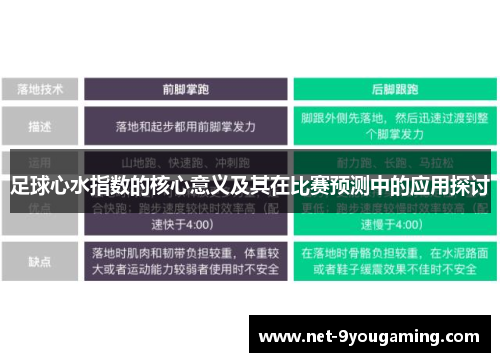 足球心水指数的核心意义及其在比赛预测中的应用探讨