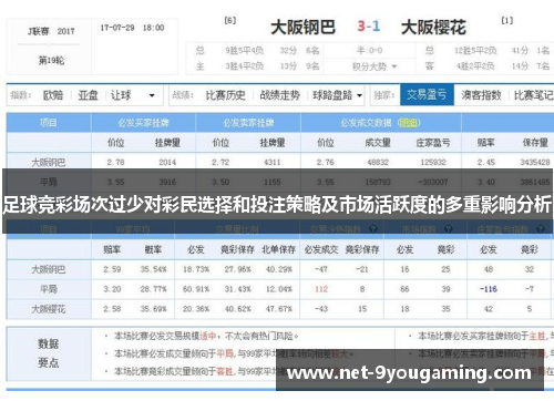 足球竞彩场次过少对彩民选择和投注策略及市场活跃度的多重影响分析 足球竞彩场次过少对彩民选择和投注策略及市场活跃度的多重影响分析