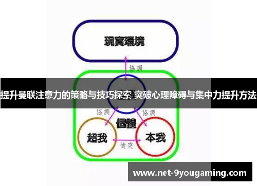提升曼联注意力的策略与技巧探索 突破心理障碍与集中力提升方法
