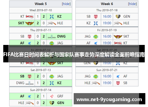 FIFA比赛日时间表解析与国家队赛事走势深度解读全面前瞻指南 FIFA比赛日时间表解析与国家队赛事走势深度解读全面前瞻指南