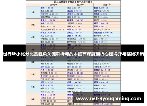 世界杯小比分比赛胜负关键解析与战术细节深度剖析心理博弈与临场决策