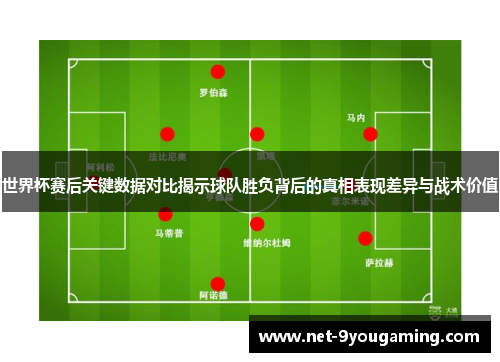 世界杯赛后关键数据对比揭示球队胜负背后的真相表现差异与战术价值