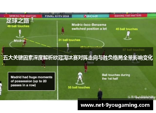 五大关键因素深度解析欧冠淘汰赛对阵走向与胜负格局全景影响变化 五大关键因素深度解析欧冠淘汰赛对阵走向与胜负格局全景影响变化
