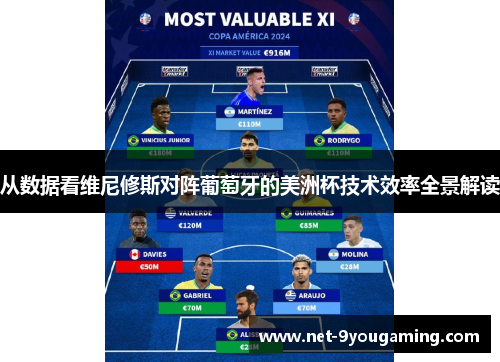 从数据看维尼修斯对阵葡萄牙的美洲杯技术效率全景解读 从数据看维尼修斯对阵葡萄牙的美洲杯技术效率全景解读