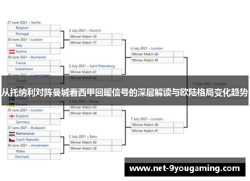 从托纳利对阵曼城看西甲回暖信号的深层解读与欧陆格局变化趋势 从托纳利对阵曼城看西甲回暖信号的深层解读与欧陆格局变化趋势