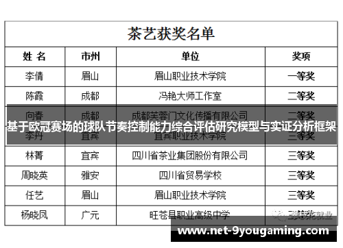 基于欧冠赛场的球队节奏控制能力综合评估研究模型与实证分析框架