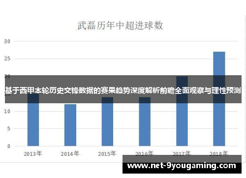 基于西甲本轮历史交锋数据的赛果趋势深度解析前瞻全面观察与理性预测